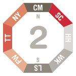 Kua 2 - Good directions