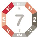 Kua 7 - Good directions